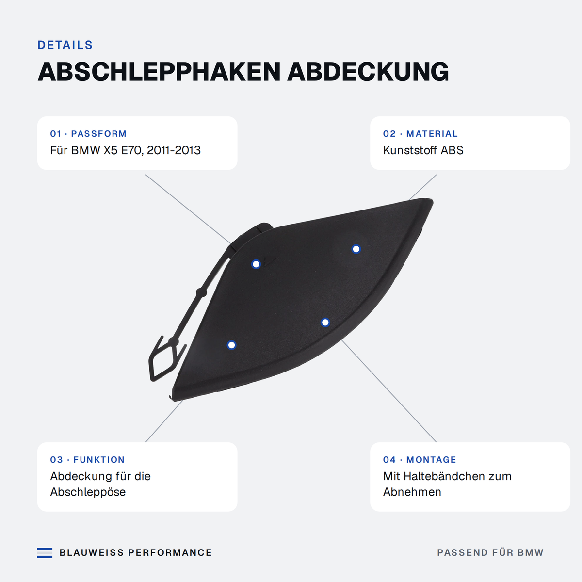 Abschlepphaken Abdeckung passend für BMW X5 E70 – Merkmale