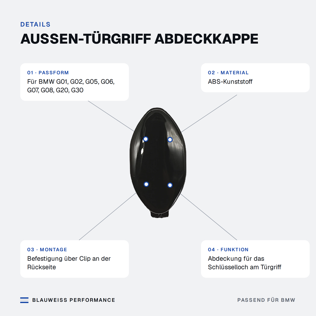 Außen-Türgriff Abdeckkappe passend für BMW 3er / 5er / X3 / X4 / X5 / X6 / X7 G01 G02 G05 G06 – Merkmale