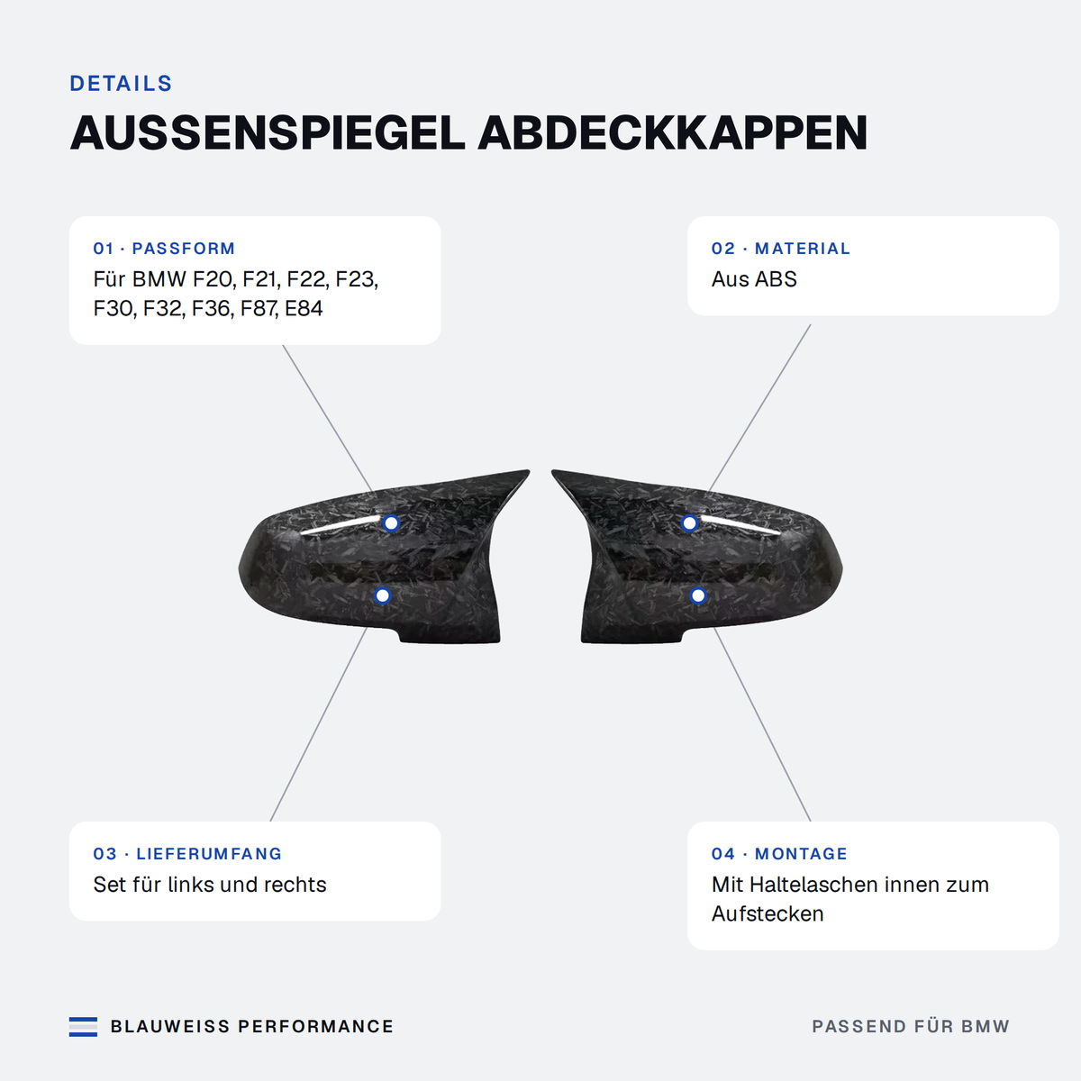 Außenspiegel Abdeckkappen passend für BMW 1er / 2er / 3er / 4er / X1 E84 F20 F21 F22 – Merkmale