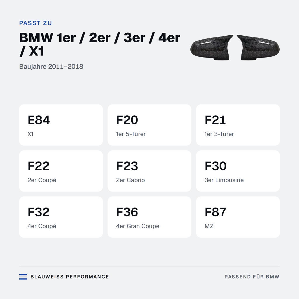 Außenspiegel Abdeckkappen passend für BMW 1er / 2er / 3er / 4er / X1 E84 F20 F21 F22 – Passt zu