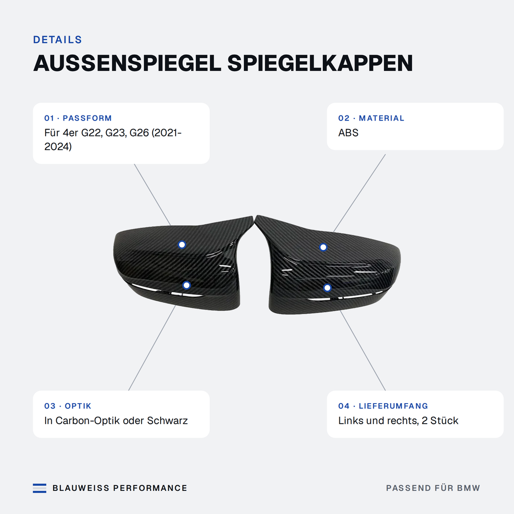 Außenspiegel Spiegelkappen passend für BMW 4er G22 G23 G26 – Merkmale