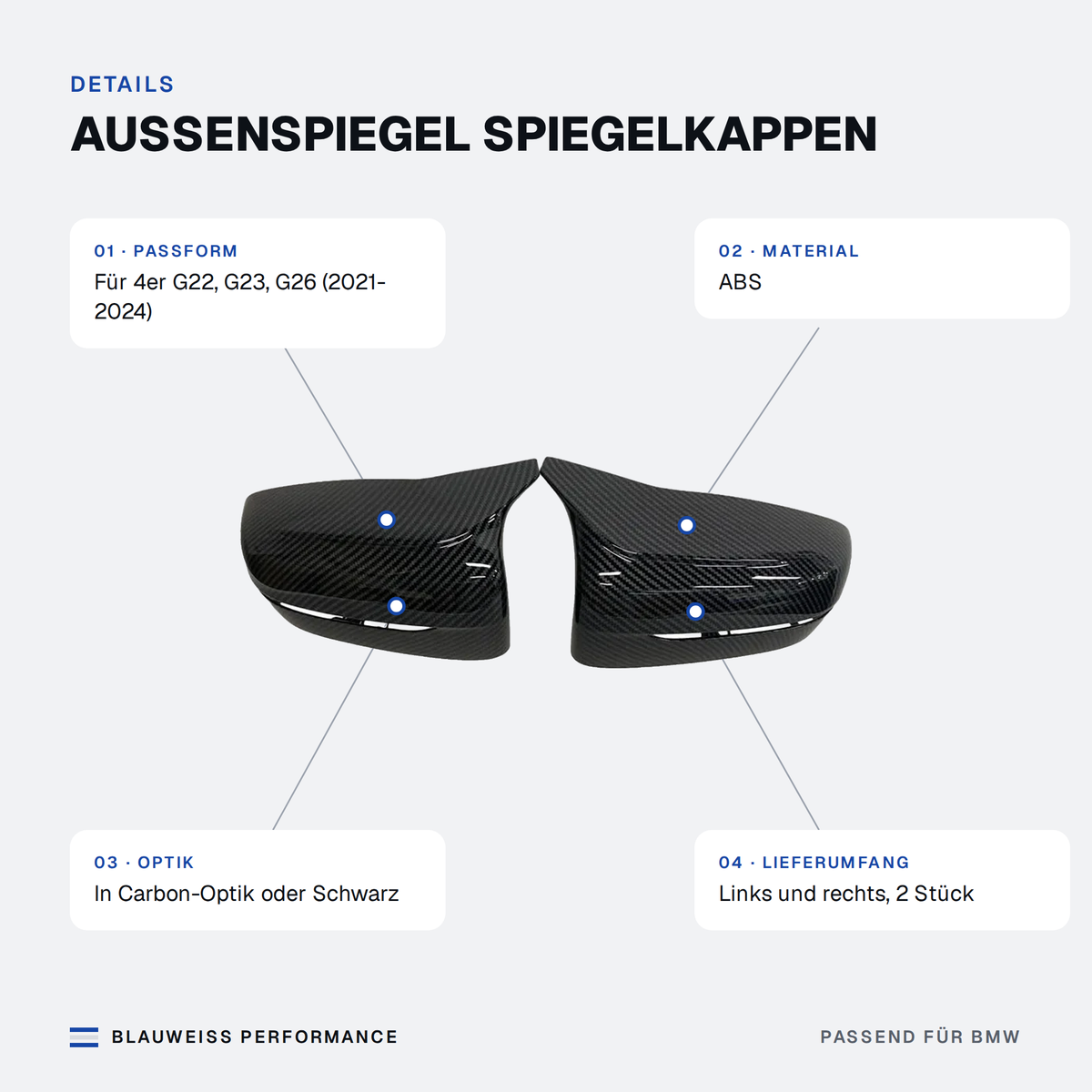 Außenspiegel Spiegelkappen passend für BMW 4er G22 G23 G26 – Merkmale