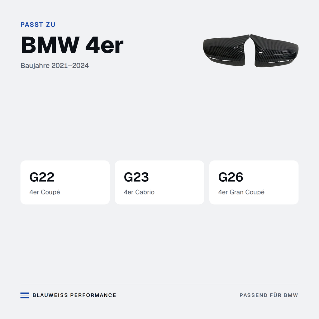 Außenspiegel Spiegelkappen passend für BMW 4er G22 G23 G26 – Passt zu