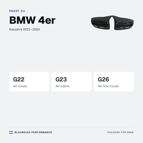 Außenspiegel Spiegelkappen passend für BMW 4er G22 G23 G26 – Passt zu