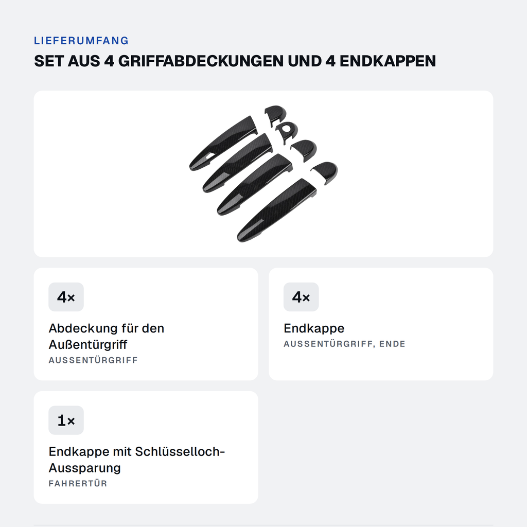 Außentürgriff Abdeckungen Set 8-teilig passend für BMW 1er / 3er E87 E90 E91 E92 – Lieferumfang