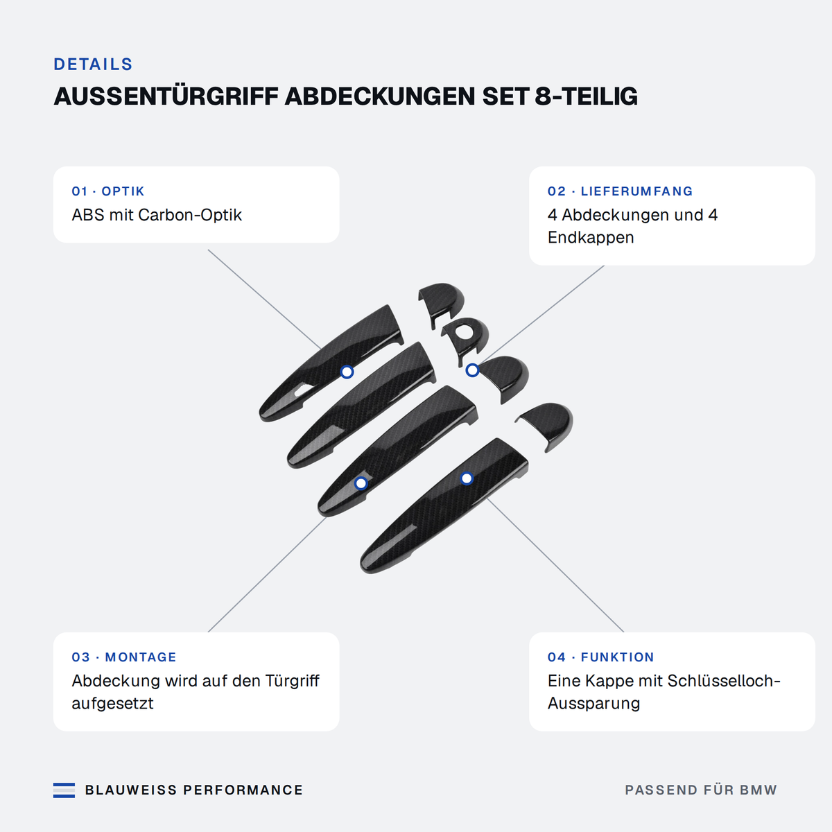 Außentürgriff Abdeckungen Set 8-teilig passend für BMW 1er / 3er E87 E90 E91 E92 – Merkmale