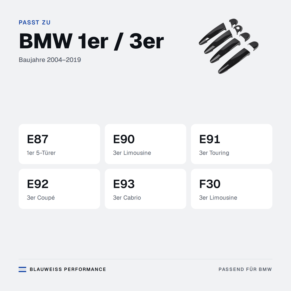 Außentürgriff Abdeckungen Set 8-teilig passend für BMW 1er / 3er E87 E90 E91 E92 – Passt zu