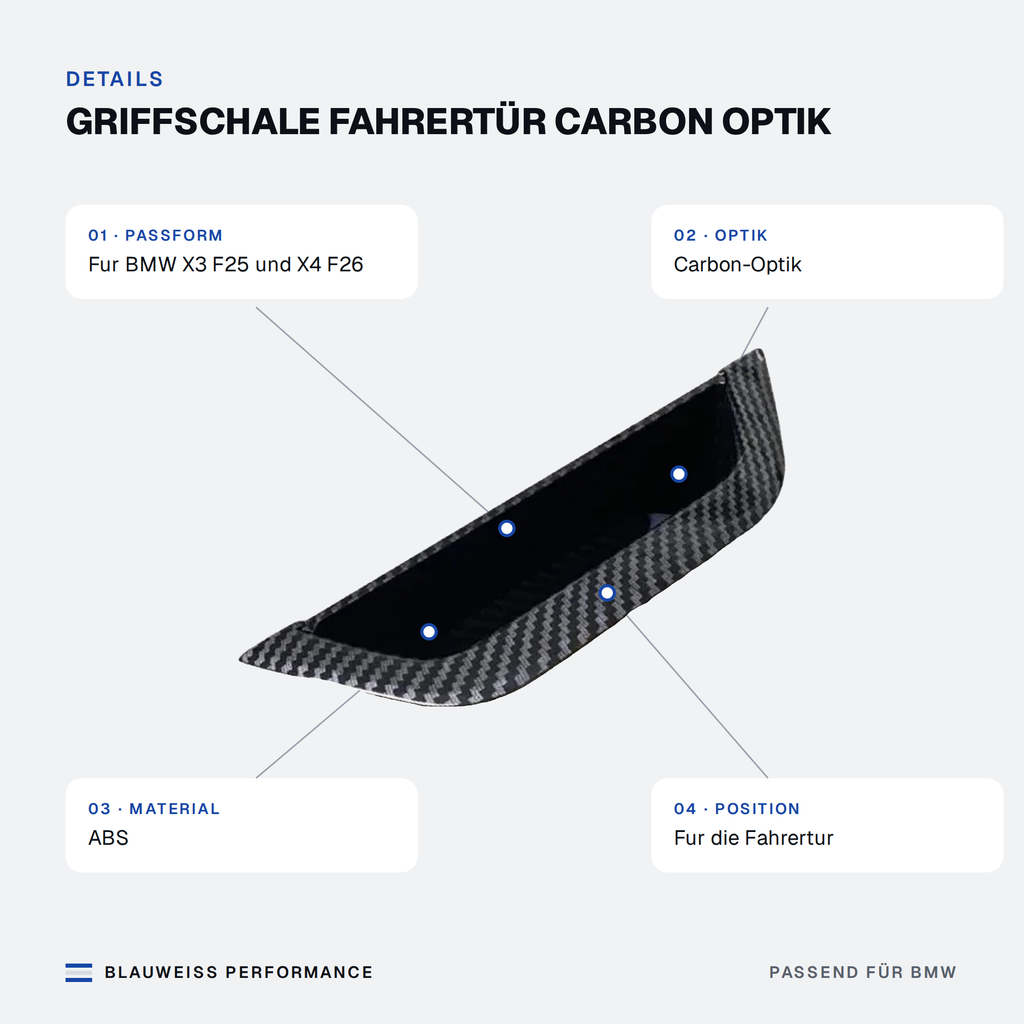 Griffschale Fahrertür Carbon Optik passend für BMW X3 / X4 F25 F26 – Merkmale