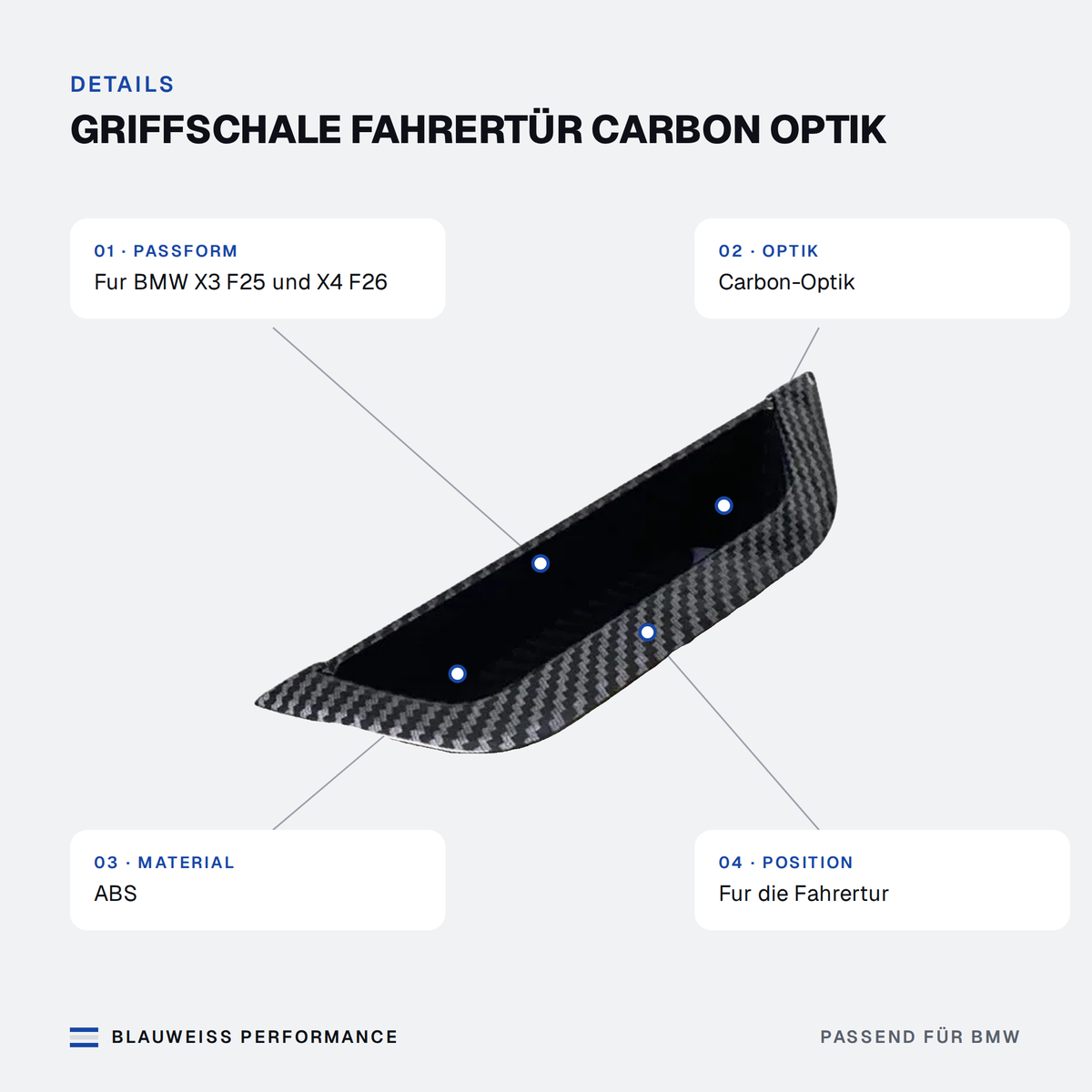 Griffschale Fahrertür Carbon Optik passend für BMW X3 / X4 F25 F26 – Merkmale
