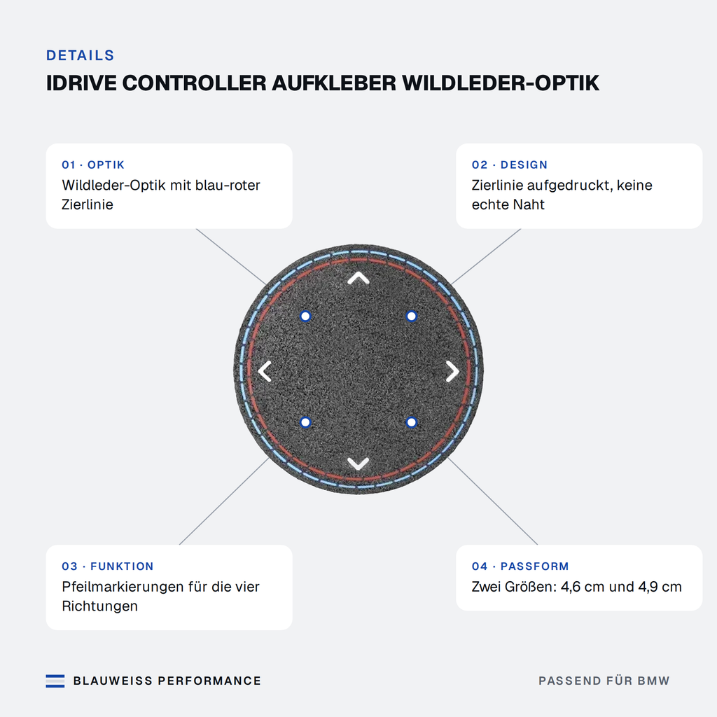 iDrive Controller Aufkleber Wildleder-Optik passend für BMW 1er / 3er / 4er / 5er / X3 / X5 F10 F15 F20 F25 – Merkmale