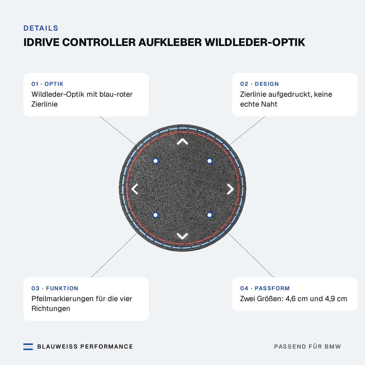 iDrive Controller Aufkleber Wildleder-Optik passend für BMW 1er / 3er / 4er / 5er / X3 / X5 F10 F15 F20 F25 – Merkmale