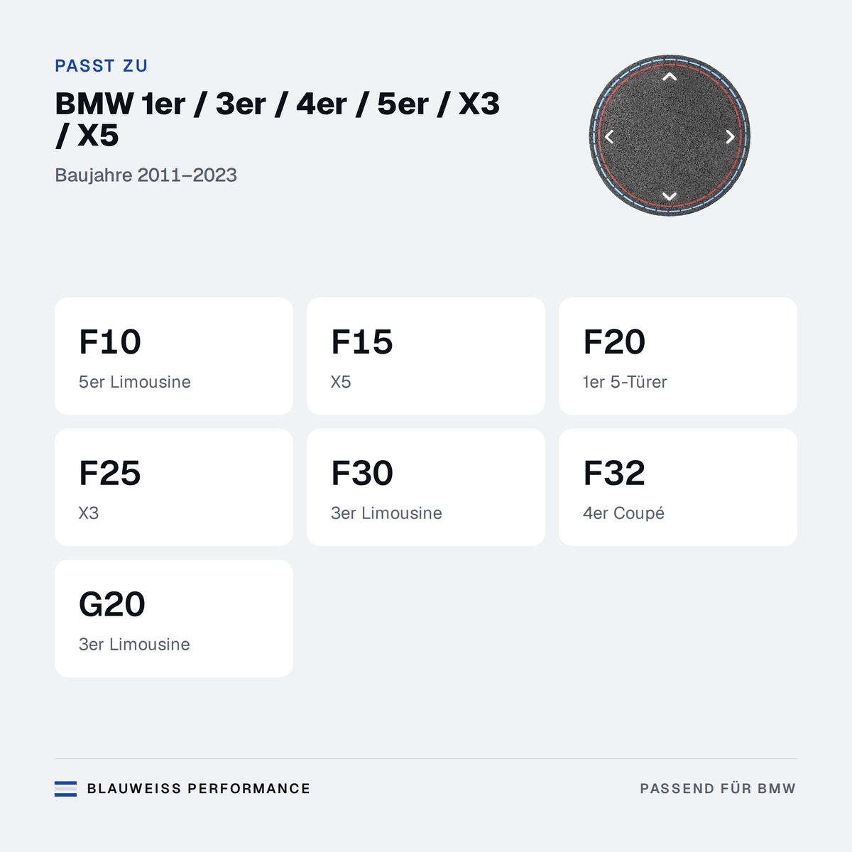 iDrive Controller Aufkleber Wildleder-Optik passend für BMW 1er / 3er / 4er / 5er / X3 / X5 F10 F15 F20 F25 – Passt zu