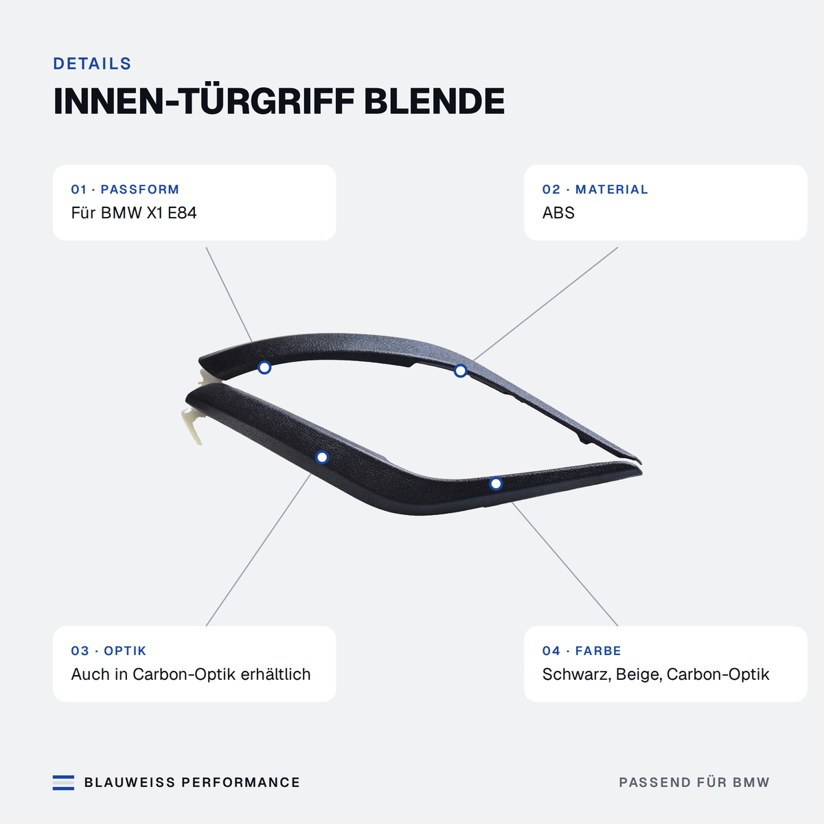Innen-Türgriff Blende passend für BMW X1 E84 – Merkmale