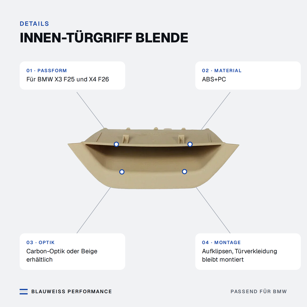 Innen-Türgriff Blende passend für BMW X3 / X4 F25 F26 – Merkmale
