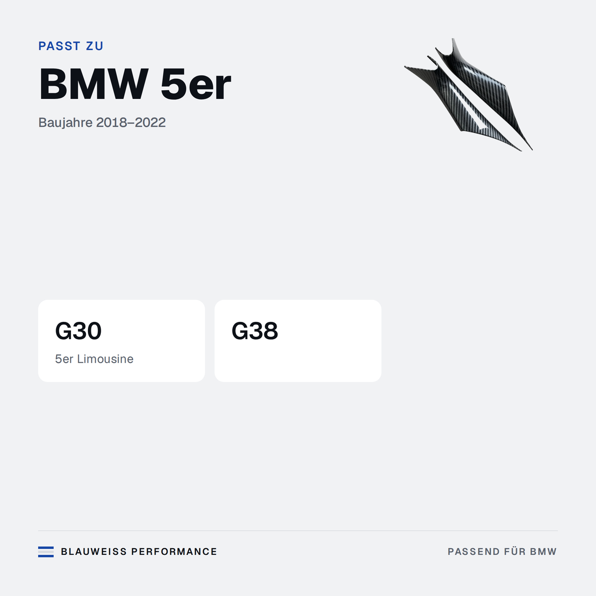 Innen-Türgriff Blende passend für BMW 5er G30 G38 – Passt zu