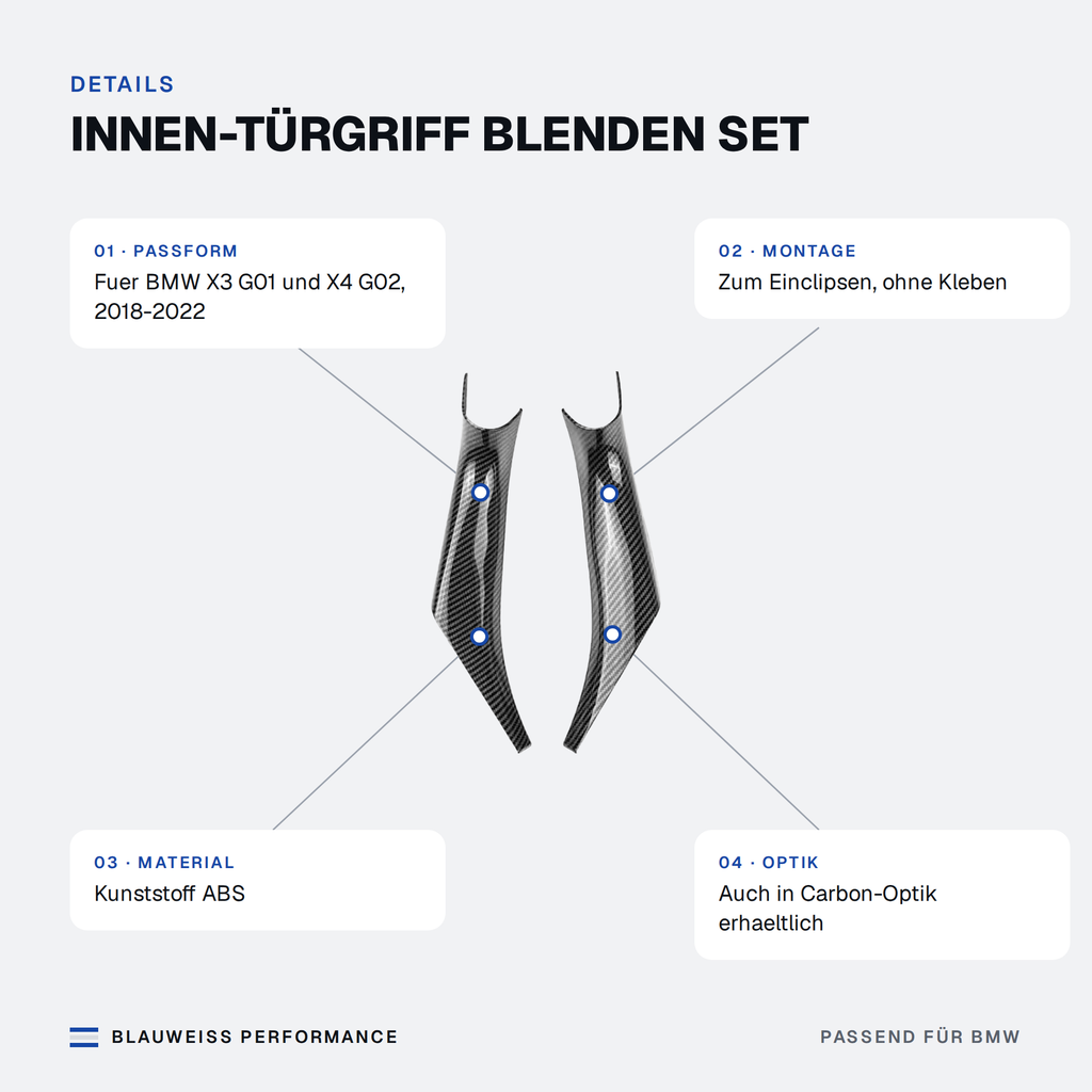 Innen-Türgriff Blenden Set passend für BMW X3 / X4 G01 G02 – Merkmale