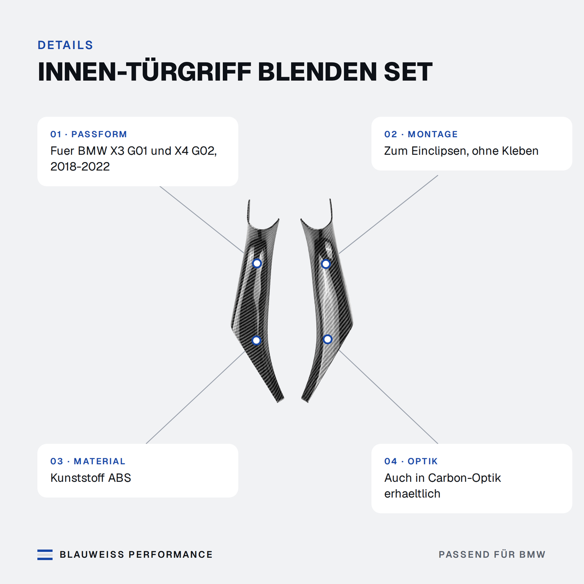 Innen-Türgriff Blenden Set passend für BMW X3 / X4 G01 G02 – Merkmale