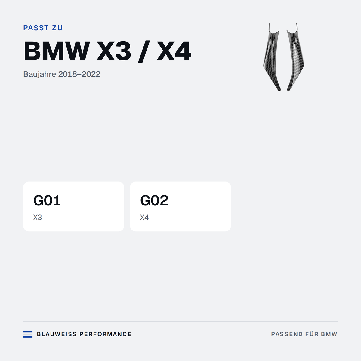 Innen-Türgriff Blenden Set passend für BMW X3 / X4 G01 G02 – Passt zu