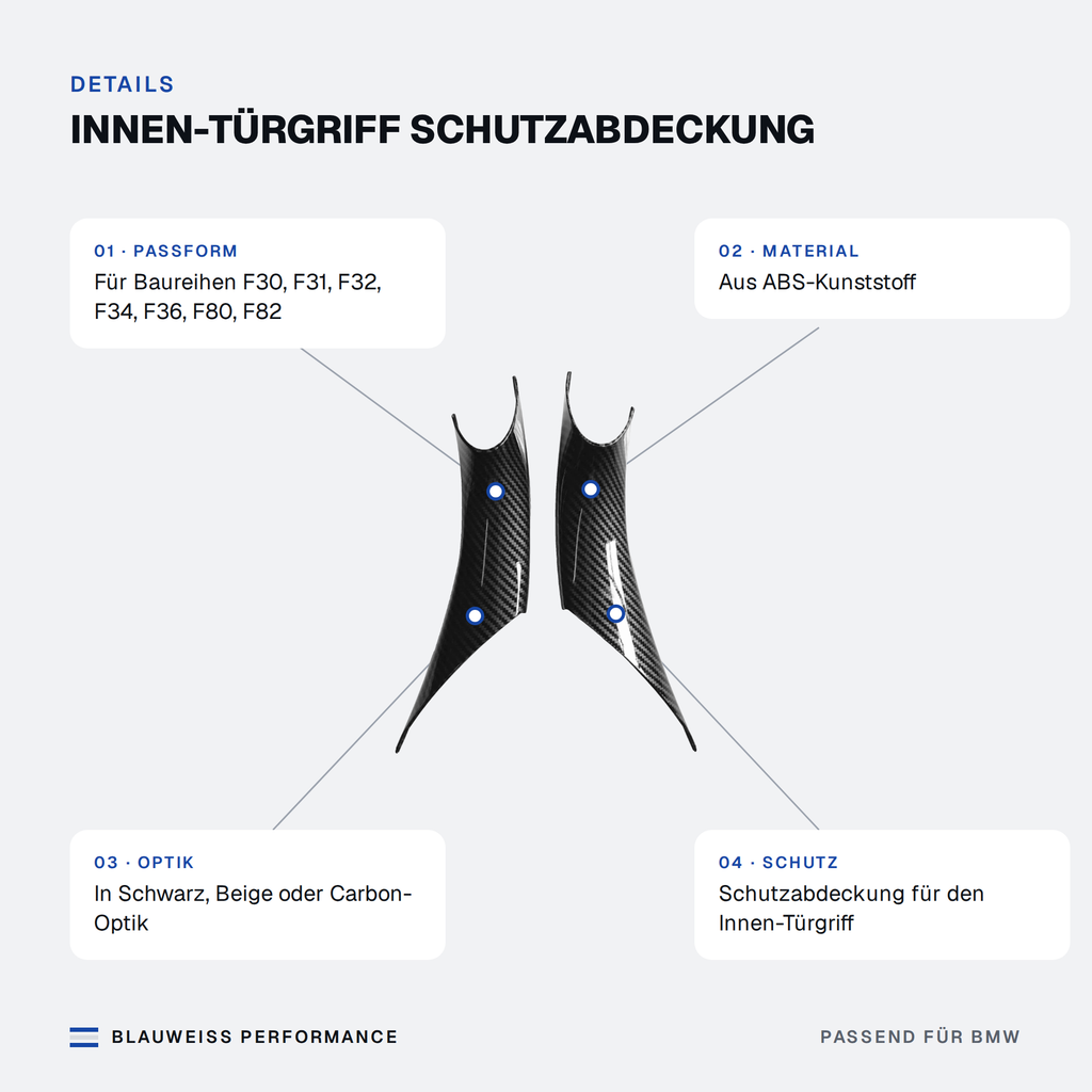 Innen-Türgriff Schutzabdeckung passend für BMW 3er / 4er F30 F31 F32 F34 – Merkmale