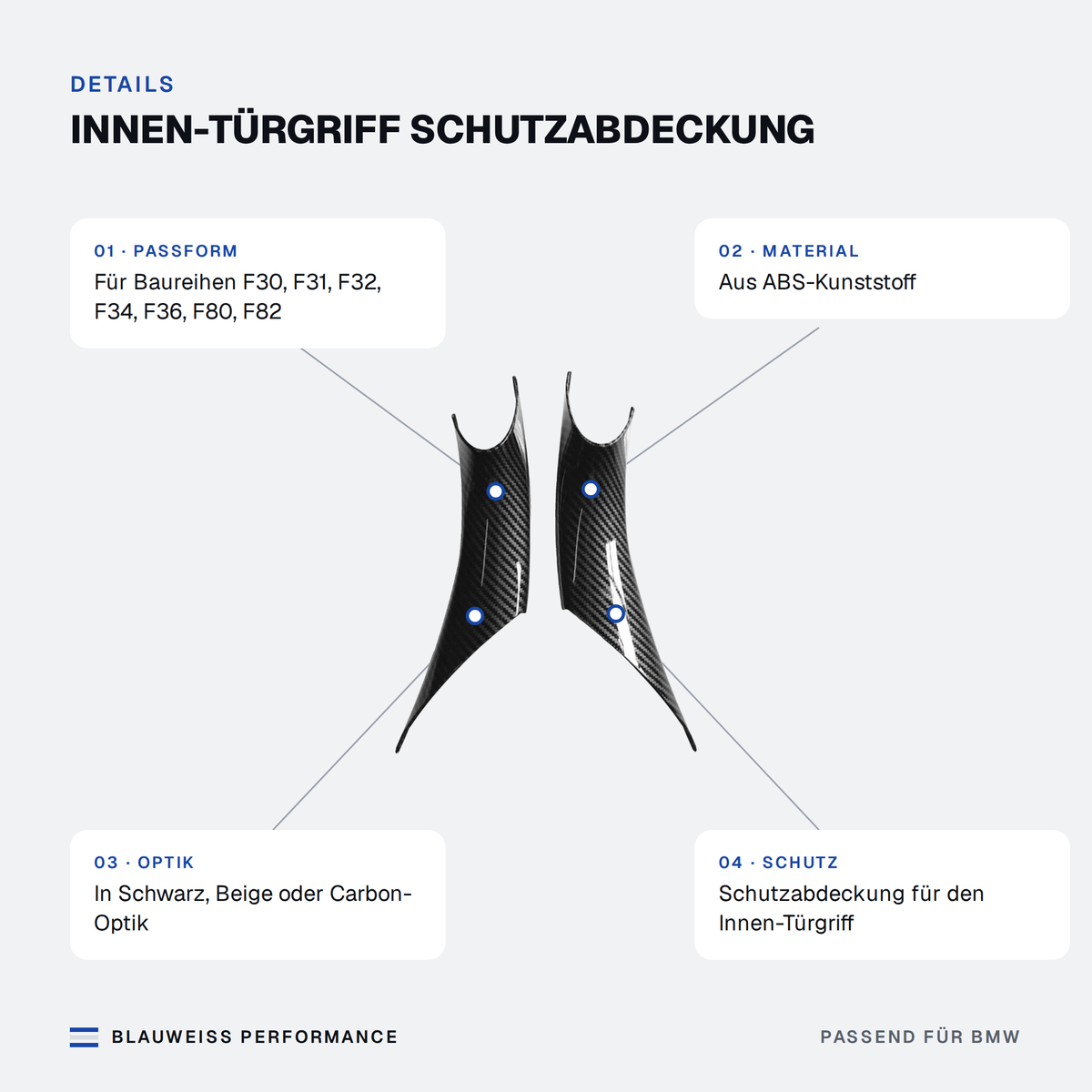 Innen-Türgriff Schutzabdeckung passend für BMW 3er / 4er F30 F31 F32 F34 – Merkmale