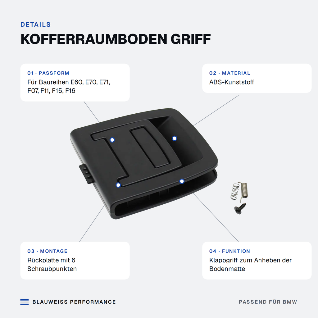 Kofferraumboden Griff passend für BMW 5er / X5 / X6 E60 E70 E71 F07 – Merkmale