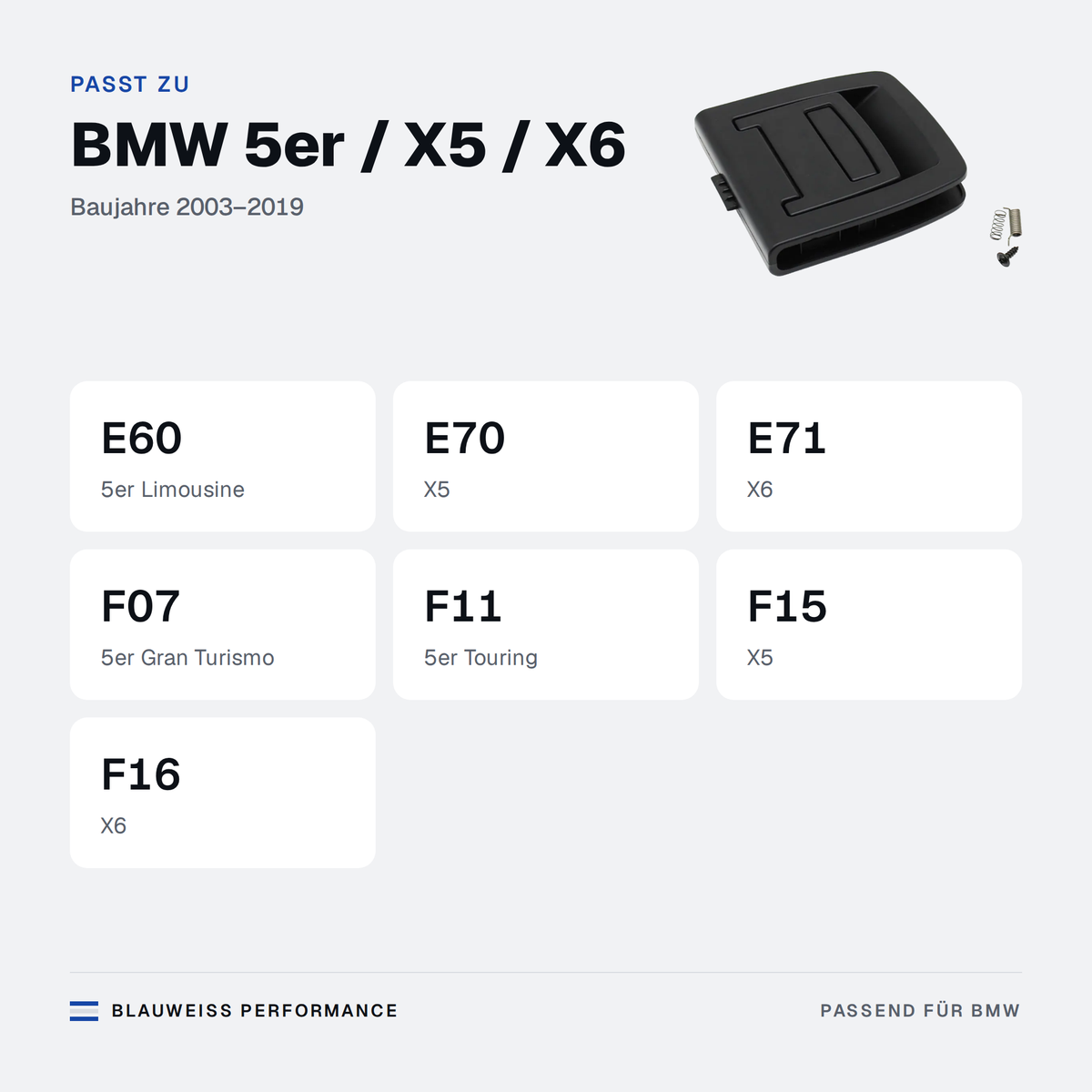 Kofferraumboden Griff passend für BMW 5er / X5 / X6 E60 E70 E71 F07 – Passt zu
