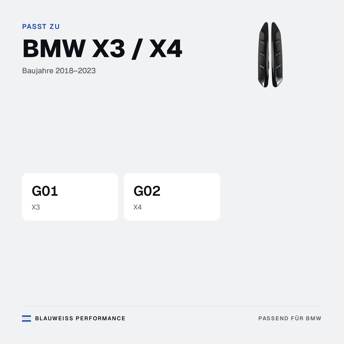 Kotflügel Lüftungsschlitz Abdeckung passend für BMW X3 / X4 G01 G02 – Passt zu
