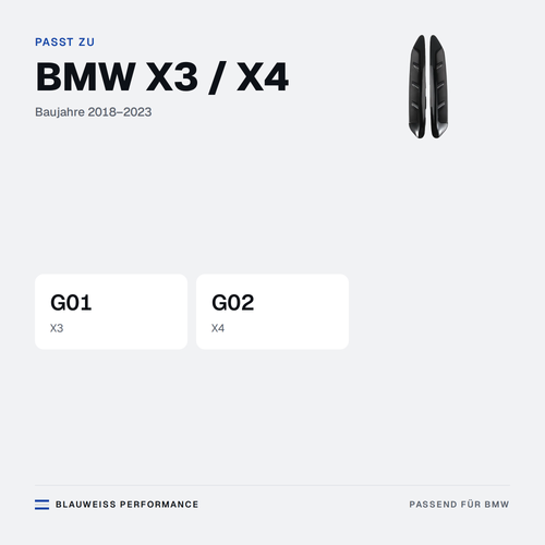Kotflügel Lüftungsschlitz Abdeckung passend für BMW X3 / X4 G01 G02 – Passt zu