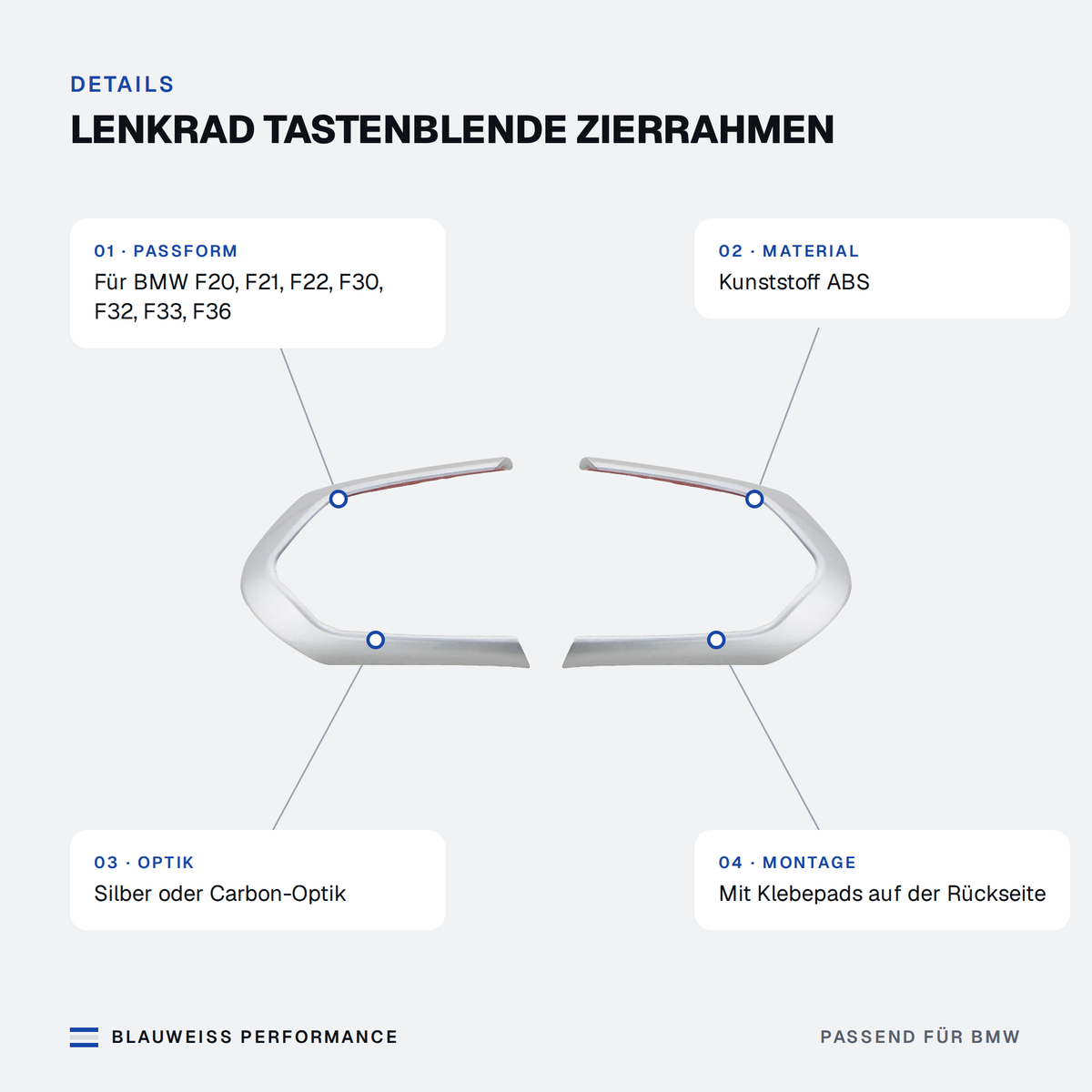 Lenkrad Tastenblende Zierrahmen passend für BMW 1er / 2er / 3er / 4er / X5 / X6 F06 F12 F13 F15 – Merkmale