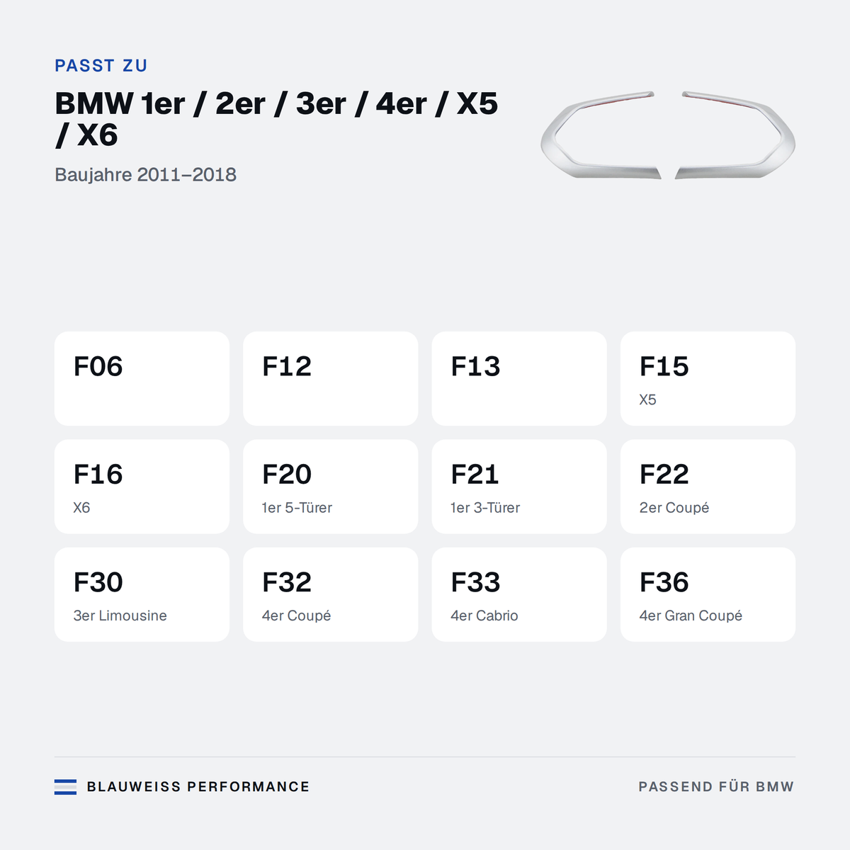Lenkrad Tastenblende Zierrahmen passend für BMW 1er / 2er / 3er / 4er / X5 / X6 F06 F12 F13 F15 – Passt zu