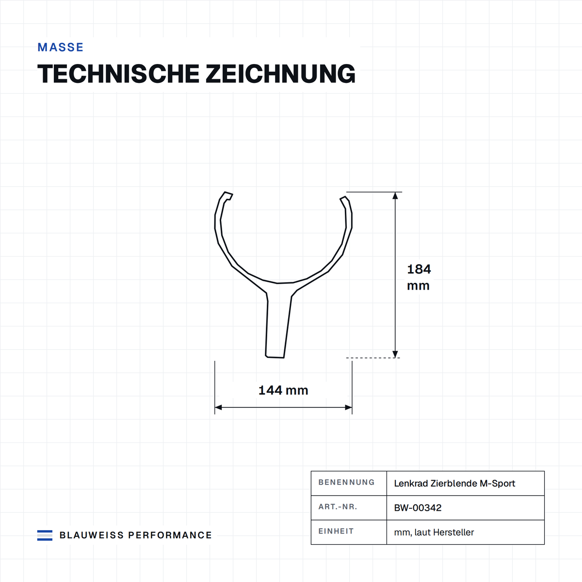 Lenkrad Zierblende M-Sport passend für BMW 1er / 2er / 3er / 4er / 5er / X5 / X6 F06 F10 F12 F13 – Maße