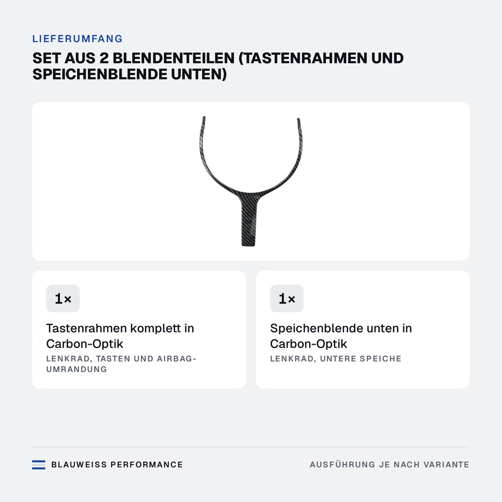 Lenkrad Zierblende Rahmen passend für BMW 2er / 3er / 4er / 5er / X5 F10 F12 F15 F22 – Lieferumfang