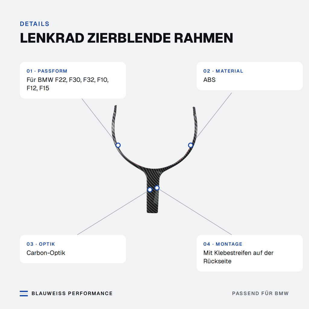 Lenkrad Zierblende Rahmen passend für BMW 2er / 3er / 4er / 5er / X5 F10 F12 F15 F22 – Merkmale