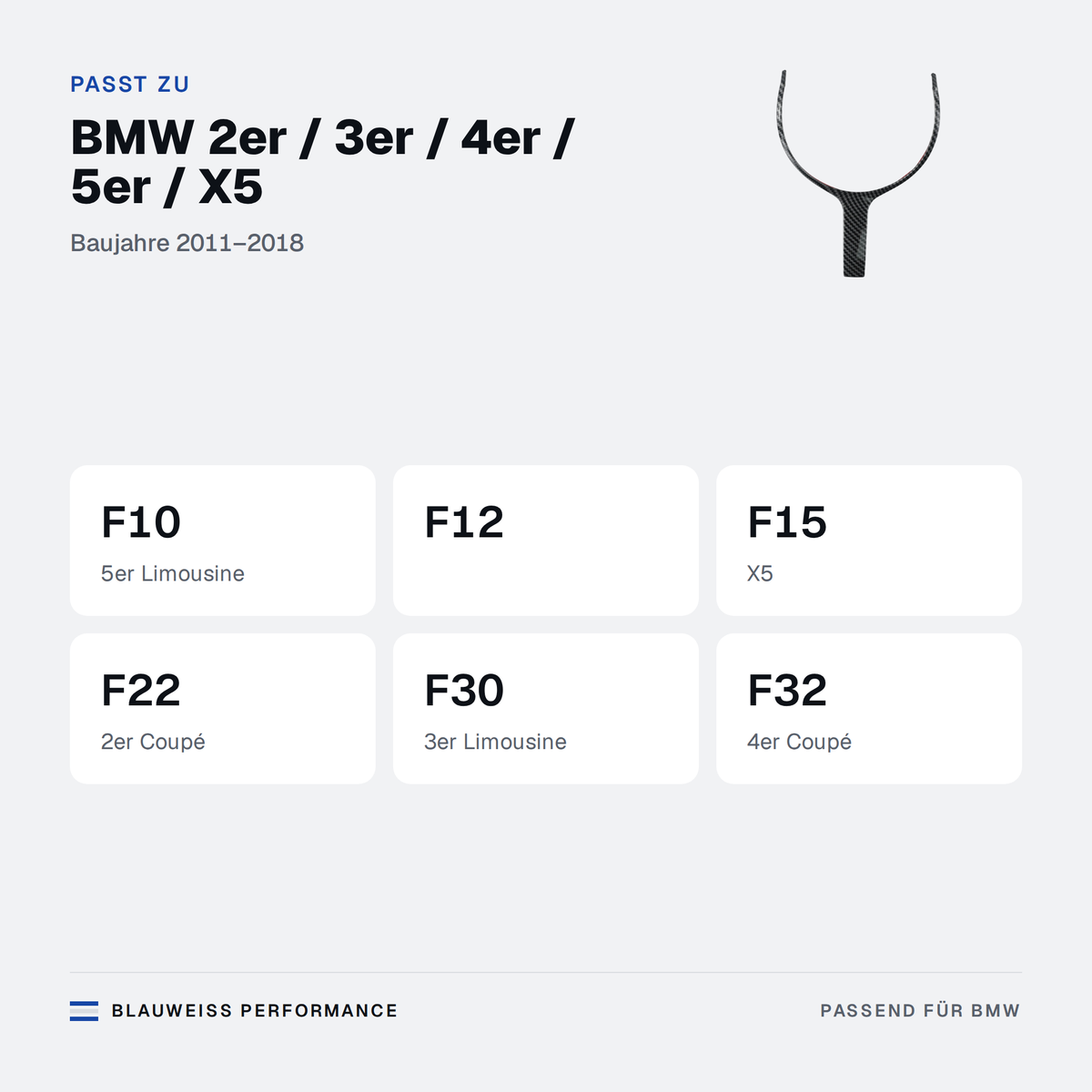 Lenkrad Zierblende Rahmen passend für BMW 2er / 3er / 4er / 5er / X5 F10 F12 F15 F22 – Passt zu