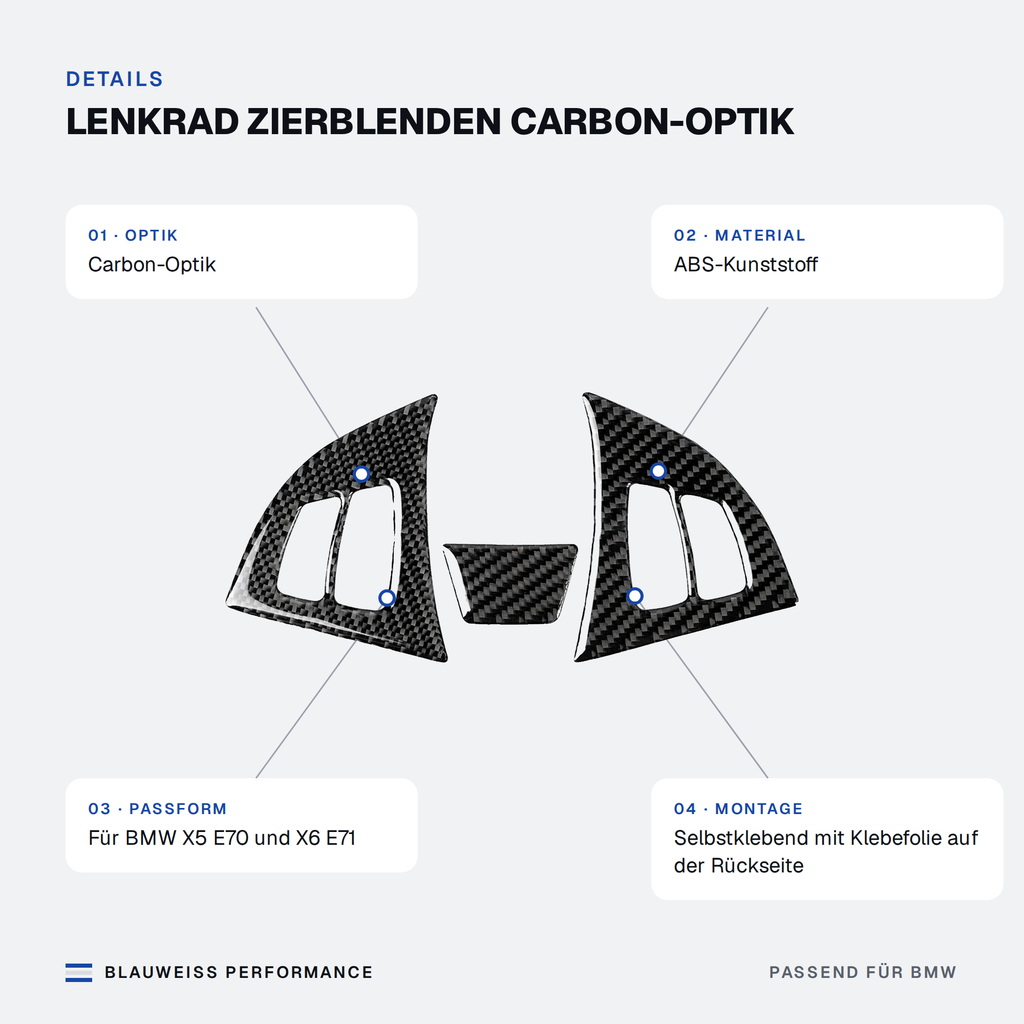 Lenkrad Zierblenden Carbon-Optik passend für BMW X5 / X6 E70 E71 – Merkmale