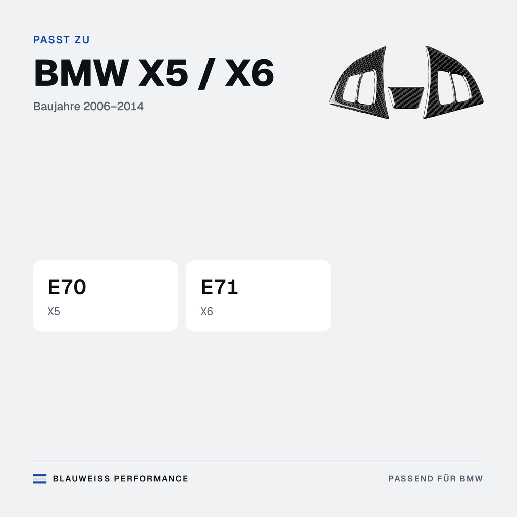 Lenkrad Zierblenden Carbon-Optik passend für BMW X5 / X6 E70 E71 – Passt zu