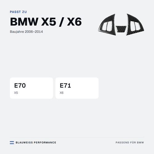 Lenkrad Zierblenden Carbon-Optik passend für BMW X5 / X6 E70 E71 – Passt zu