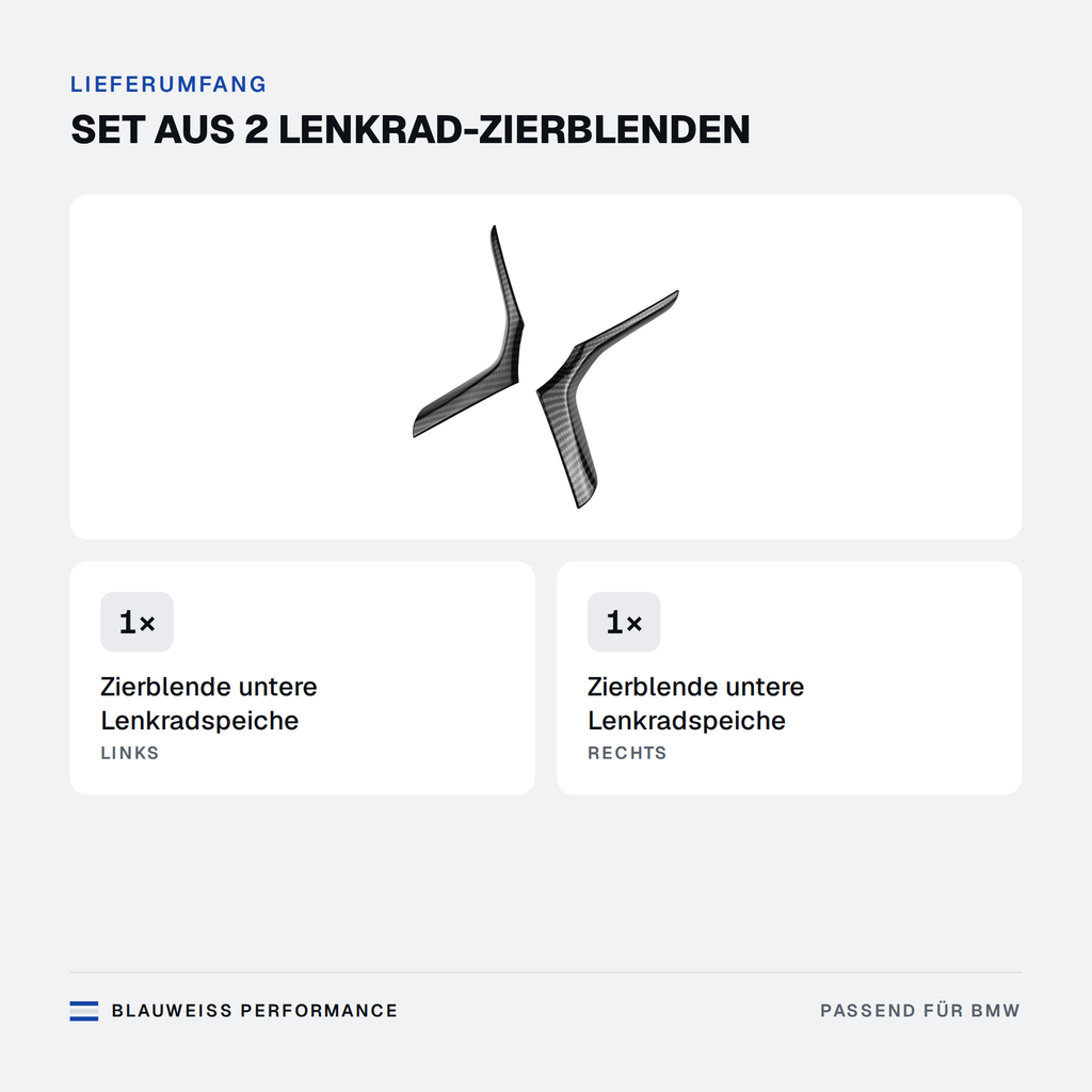 Lenkrad Zierblenden Set Carbon-Optik passend für BMW 3er / 5er / X3 / X4 / X5 F90 G01 G02 G05 – Lieferumfang