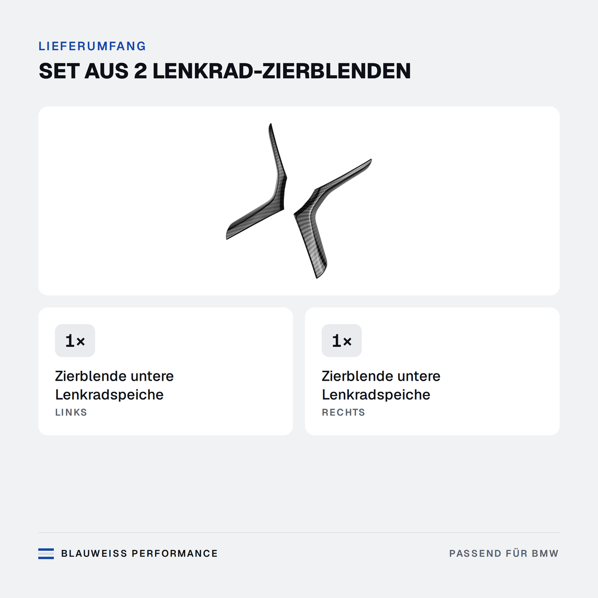 Lenkrad Zierblenden Set Carbon-Optik passend für BMW 3er / 5er / X3 / X4 / X5 F90 G01 G02 G05 – Lieferumfang