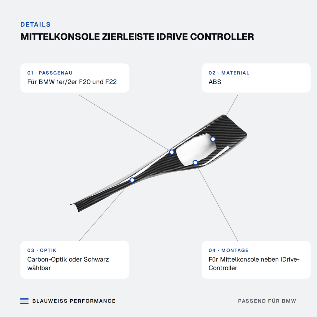 Mittelkonsole Zierleiste iDrive Controller passend für BMW 1er / 2er F20 F22 – Merkmale