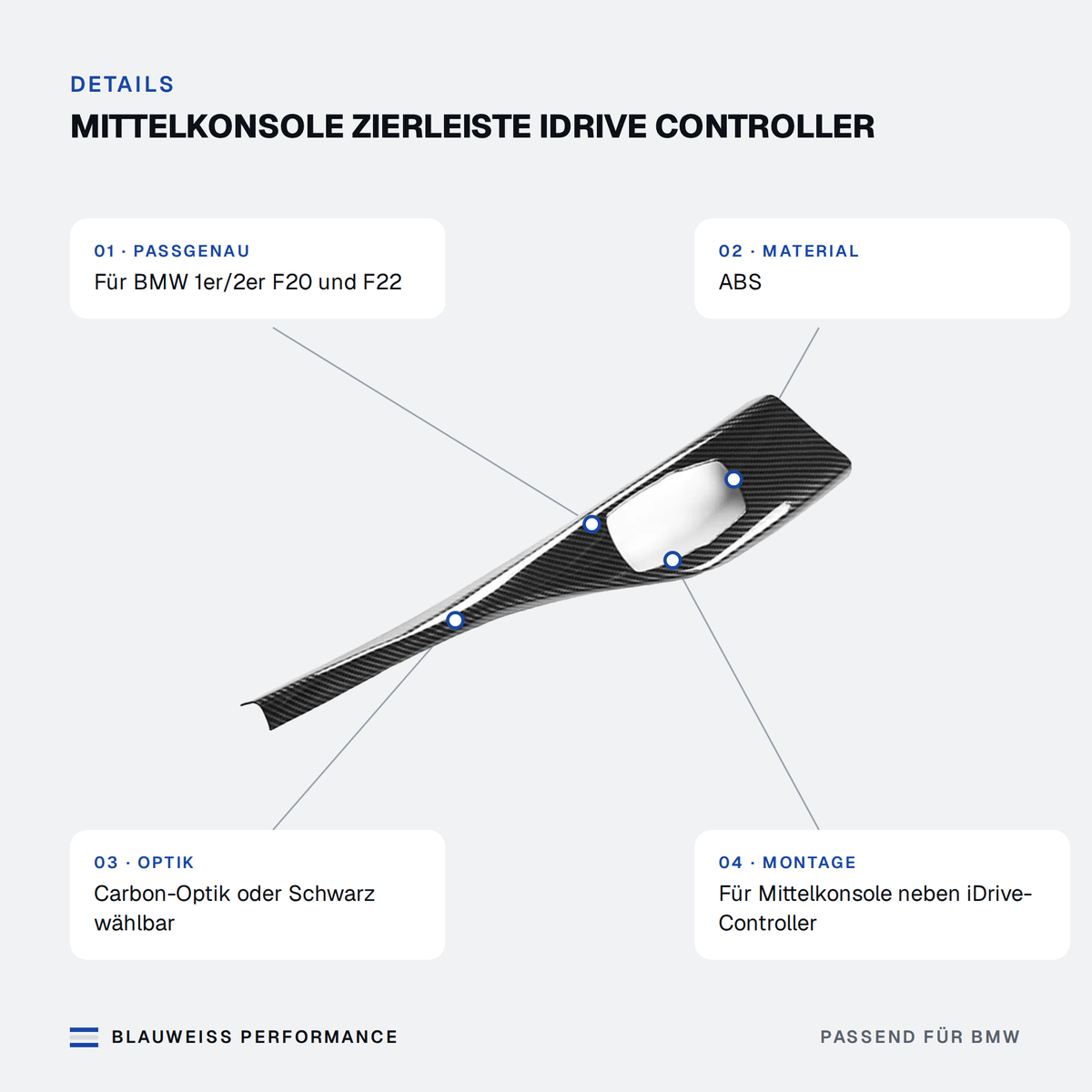 Mittelkonsole Zierleiste iDrive Controller passend für BMW 1er / 2er F20 F22 – Merkmale