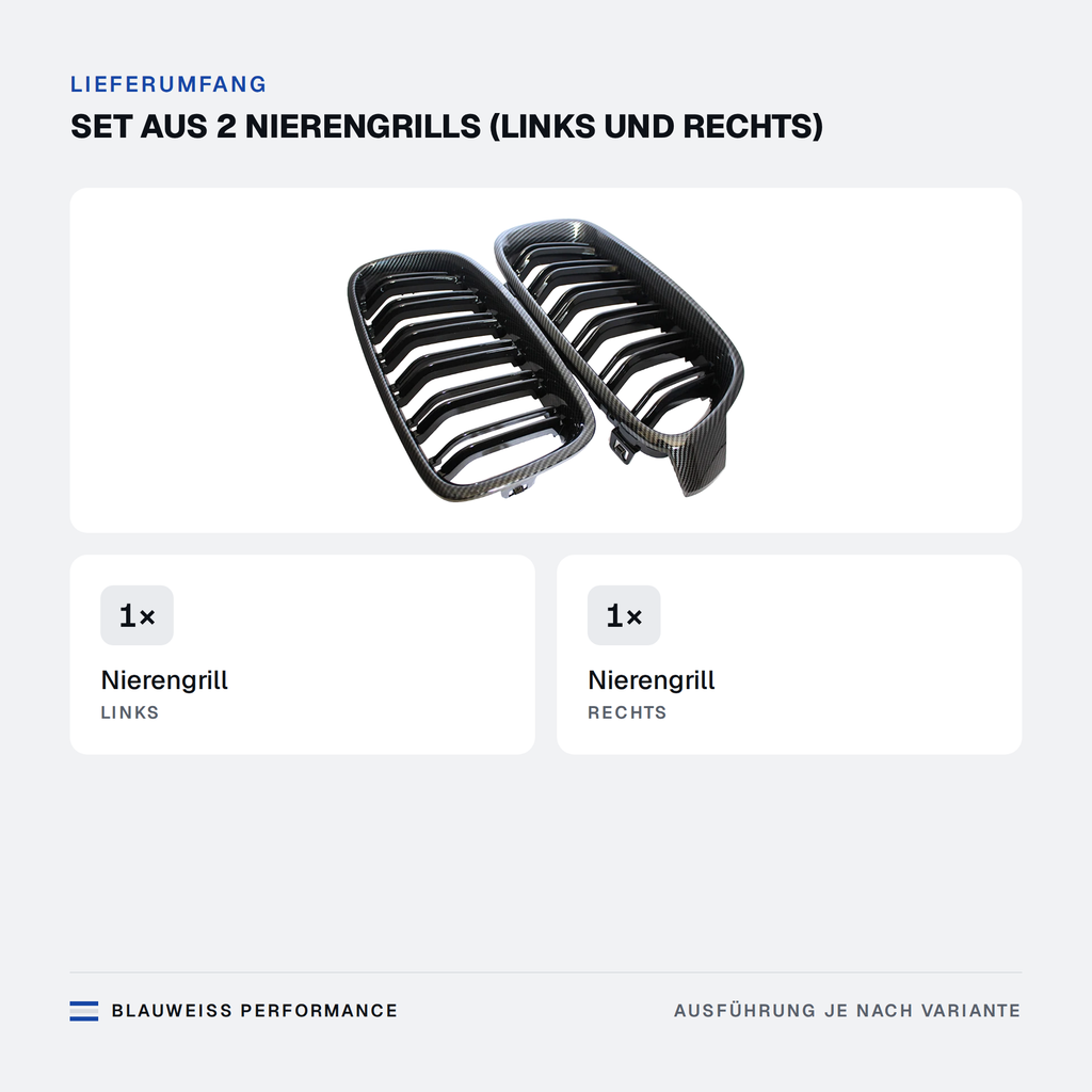 Nierengrill Frontstoßstange passend für BMW 3er F30 F31 F35 F80 – Lieferumfang