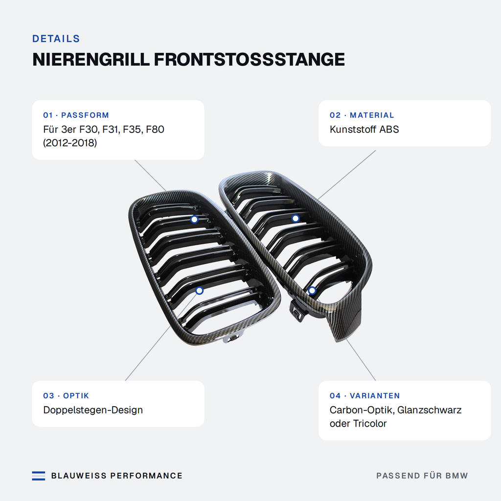 Nierengrill Frontstoßstange passend für BMW 3er F30 F31 F35 F80 – Merkmale