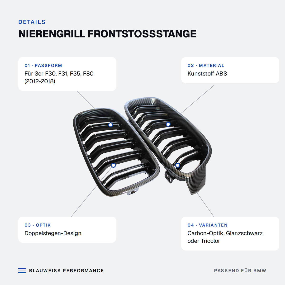 Nierengrill Frontstoßstange passend für BMW 3er F30 F31 F35 F80 – Merkmale