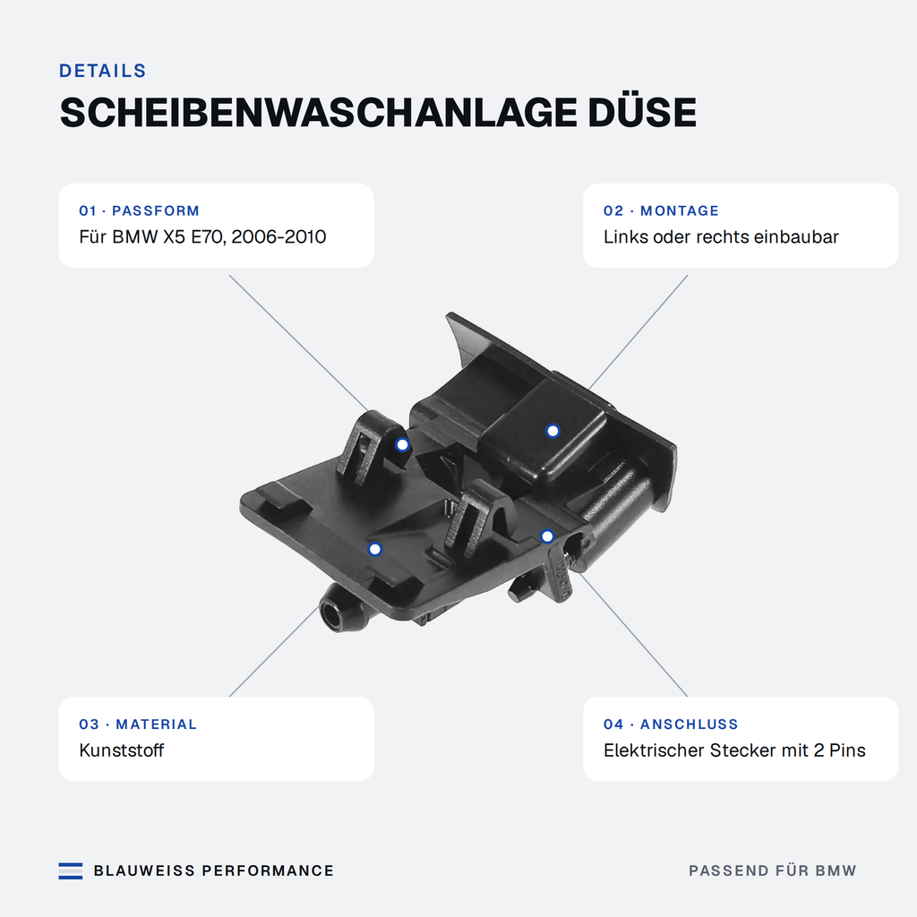 Scheibenwaschanlage Düse passend für BMW X5 E70 – Merkmale