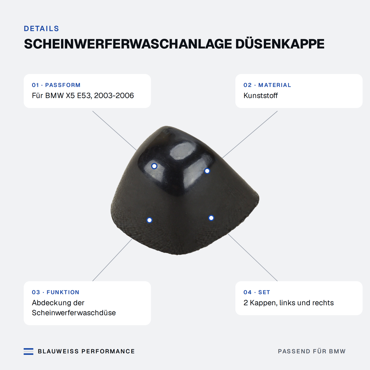 Scheinwerferwaschanlage Düsenkappe passend für BMW E53 E53 – Merkmale