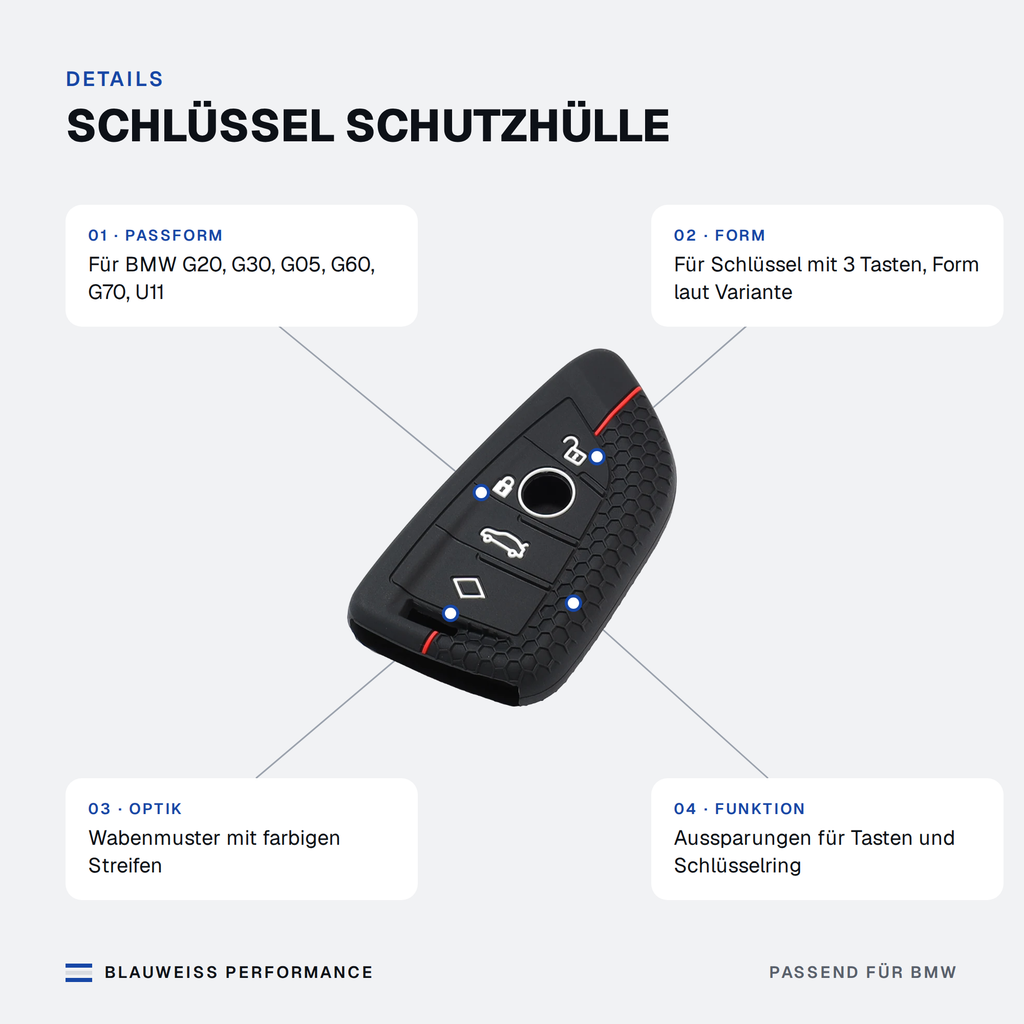 Schlüssel Schutzhülle passend für BMW 3er / 5er / X1 / X5 / X7 G05 G07 G09 G20 – Merkmale