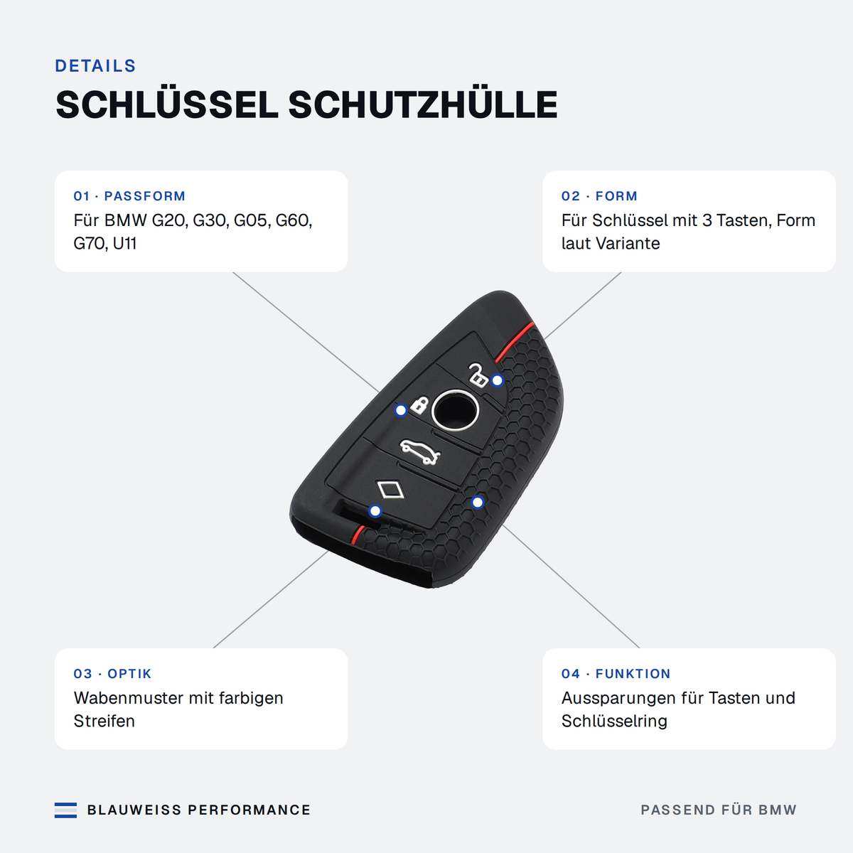 Schlüssel Schutzhülle passend für BMW 3er / 5er / X1 / X5 / X7 G05 G07 G09 G20 – Merkmale