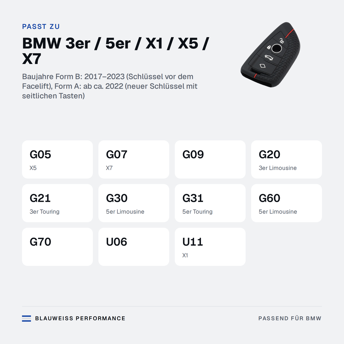 Schlüssel Schutzhülle passend für BMW 3er / 5er / X1 / X5 / X7 G05 G07 G09 G20 – Passt zu