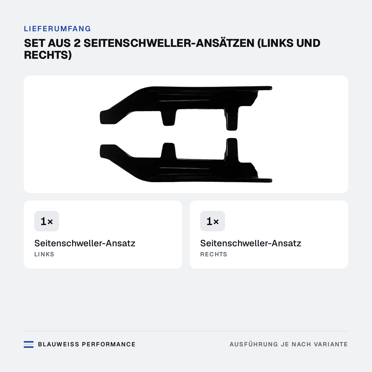 Seitenschweller Spoiler Ansatz passend für BMW 2er G42 – Lieferumfang